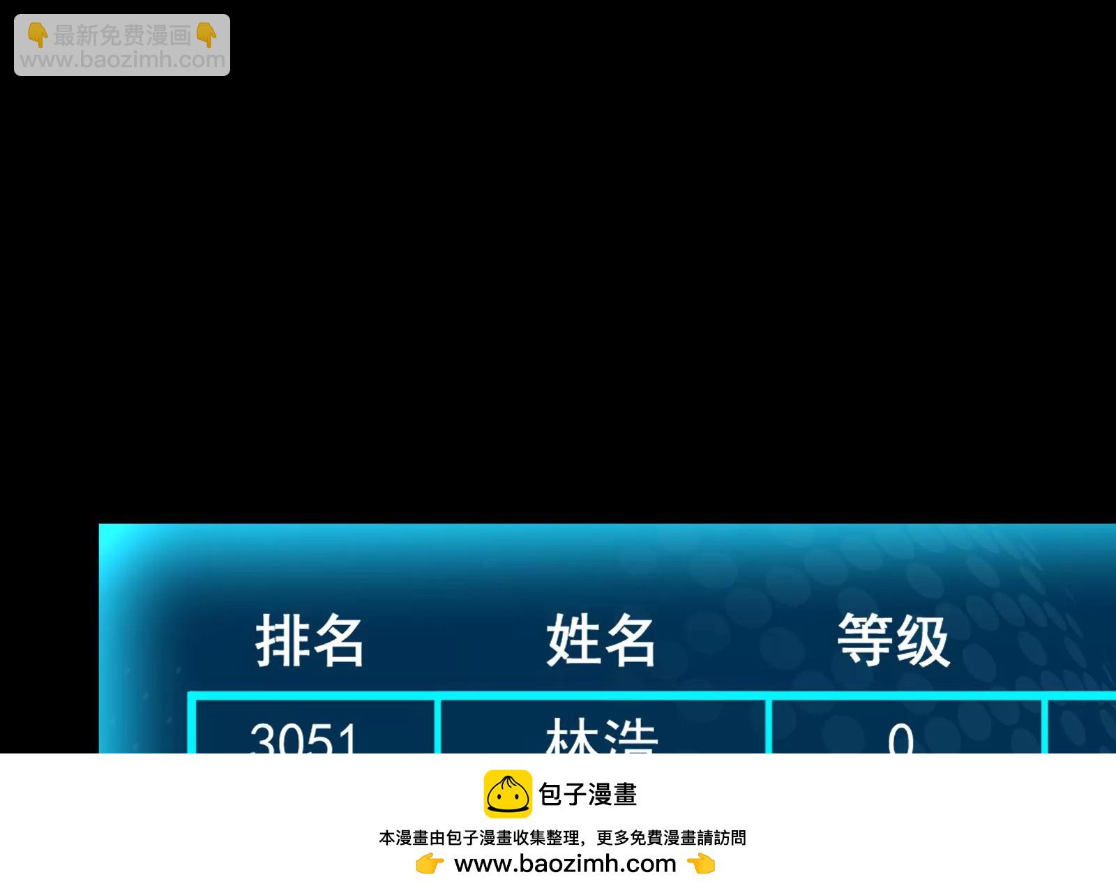 古神遊戲 - 第18話 斷絕後患與新的麻煩(2/3) - 6